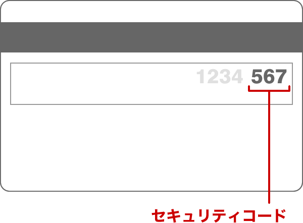 セキュリティコード
