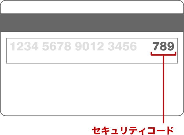 セキュリティコード